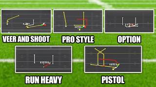 Every Offense Explained | College Football 26