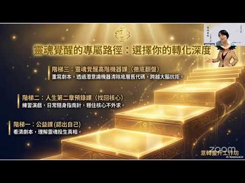 覺醒的力量第二天- 覺醒的身分