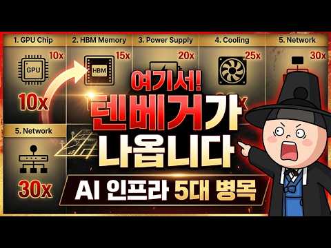 여기서 텐베거가 나옵니다 AI 인프라 5대 병목 총정리