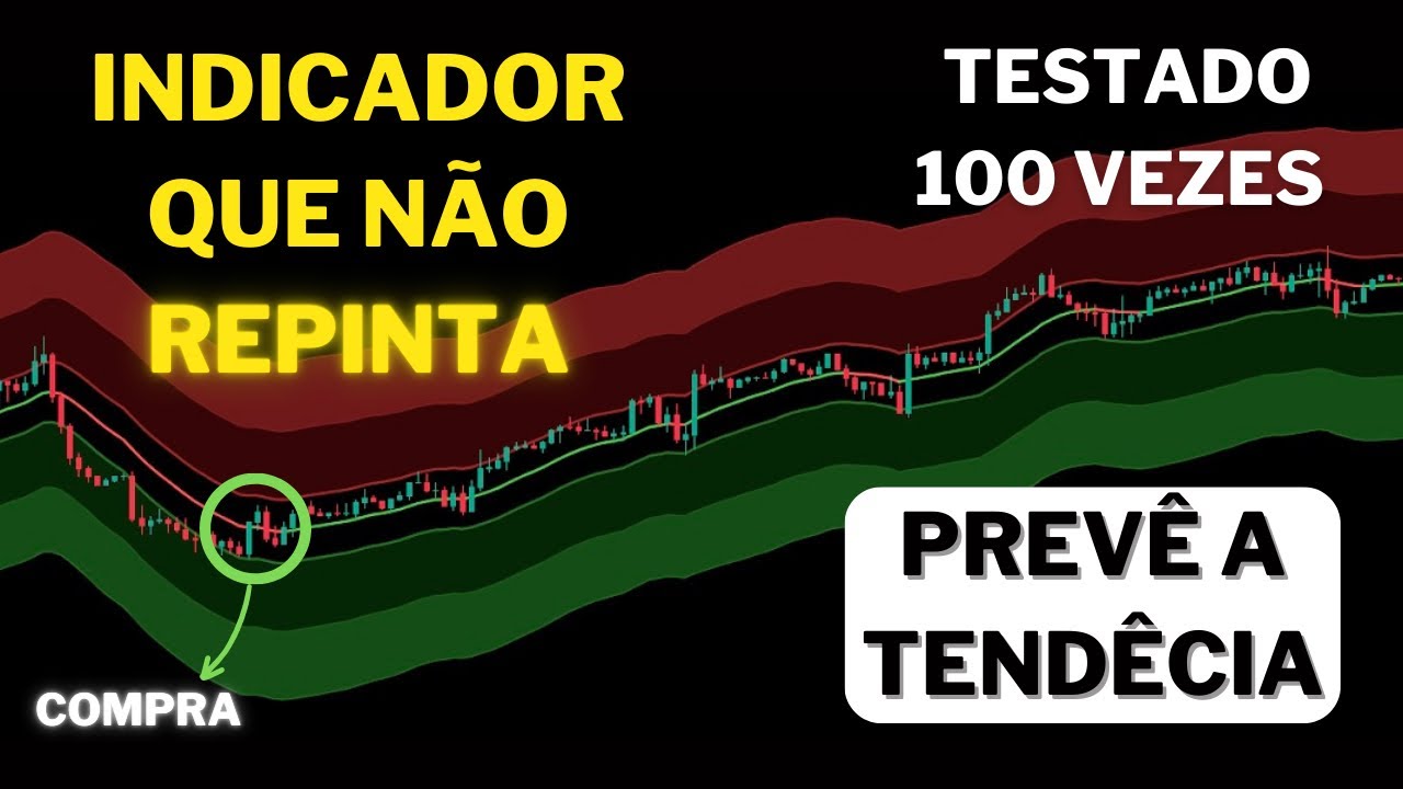 Saiba A TENDÊNDIA ANTES De Acontecer │+ Teste de 100 Vezes