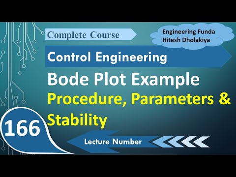 Bode Plot Example fully explained with complete process in Control System Control Engineering