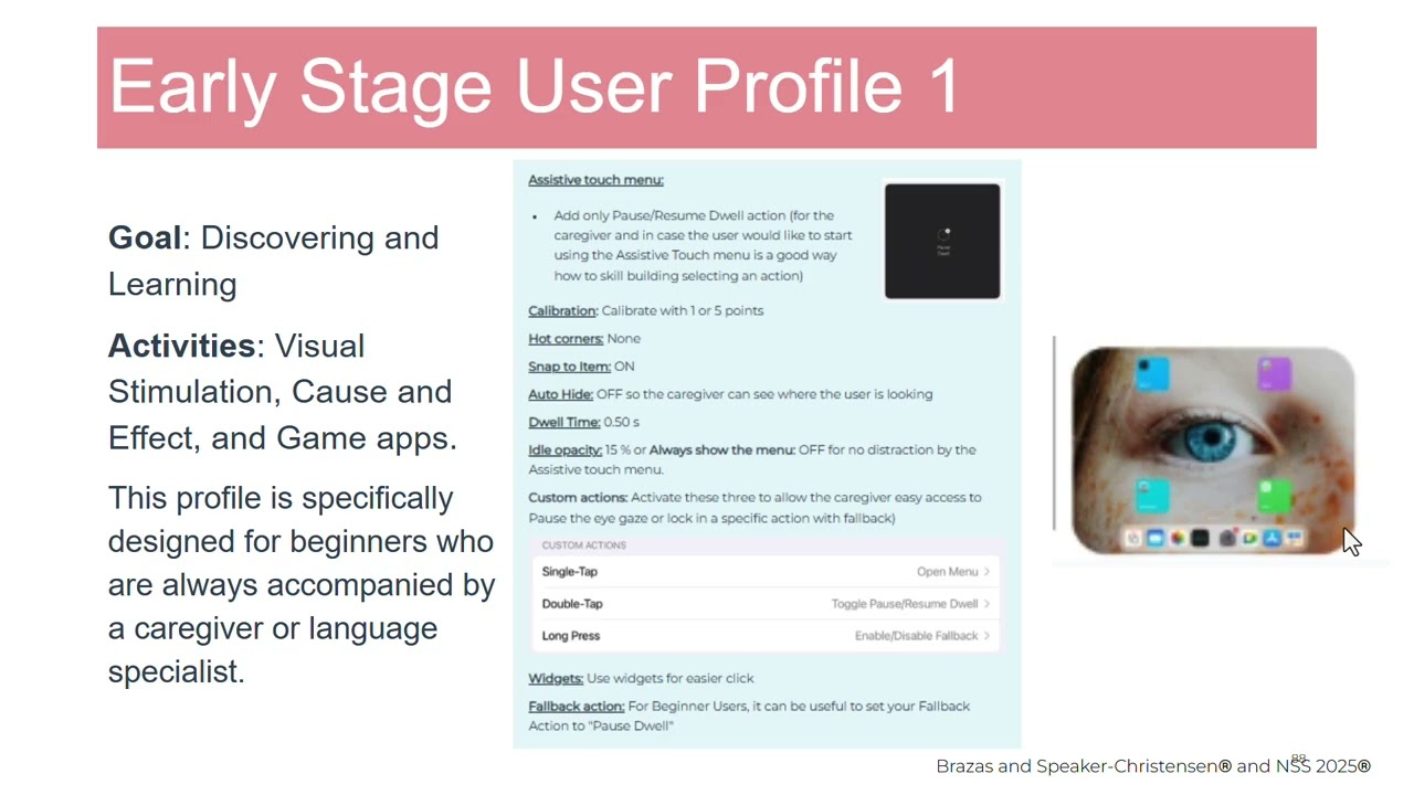 Dual-Attention Network Enhances Educational Engagement Analysis