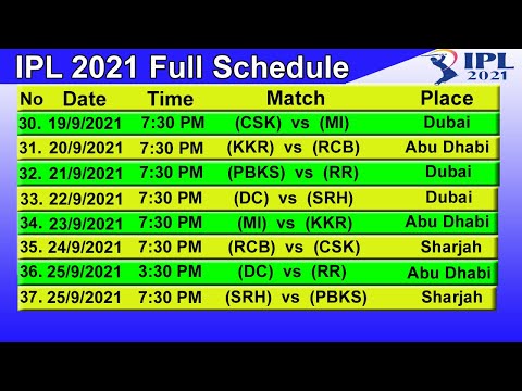 IPL T20 2021 New Schedule & Time Table || STARTING DATE - 19/09/2021.