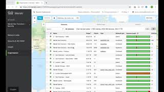 Configuring Site-to-Site Auto VPN Using a Meraki MX Appliance