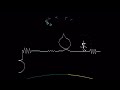 Vib Ribbon - Quasimoto - Shroom Music