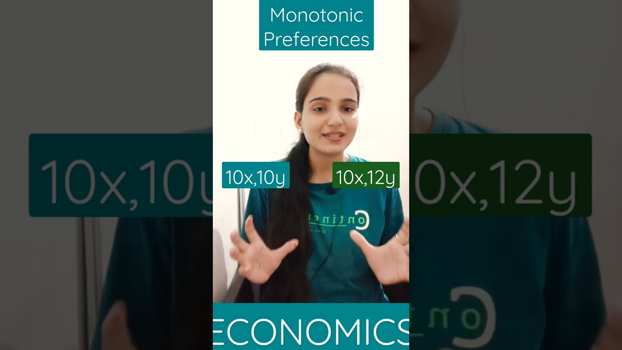 MONOTONIC PREFERENCES क्या होती है?|| 1MINUTE ECONOMICS|| BY BHARTI RUPANI||