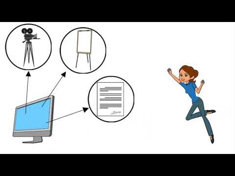 Die Blended Learning Ausbildung von Barbara Messer