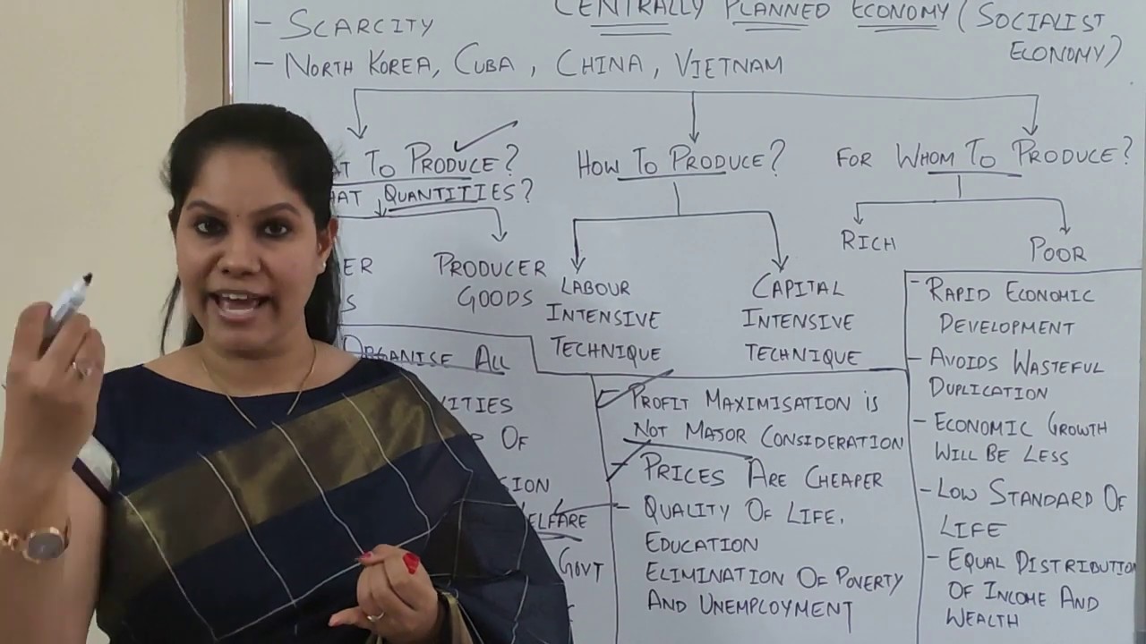 NCERT class12 | chapter 1- Socialist/Centrally planned economy | Q&A | #4
