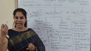 NCERT class12 | chapter 1- Socialist/Centrally planned economy | Q&A | #4