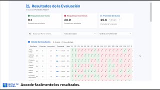 ¿Cómo crear evaluaciones y revisarlas?