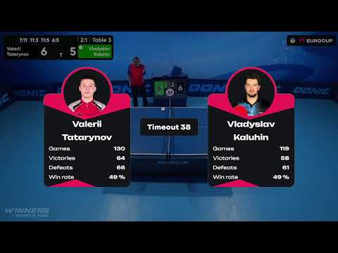 13:40 Valerii Tatarynov - Vladyslav Kaluhin 18.07.2023 TT Euro.Cup Ukraine  Star. Table 3