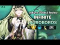 Mobius Infinite Ouroboros Guide | Honkai Impact 3rd