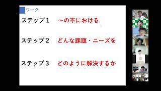 2022/3/21 事例から学ぶコンサルタントとしての商品開発