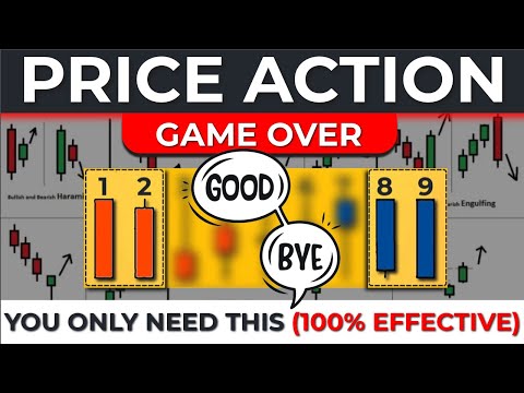 🔴 Say goodbye to "WRONG PRICE ACTION SIGNALS"... The Only CANDLESTICK PATTERN You Will Ever Need