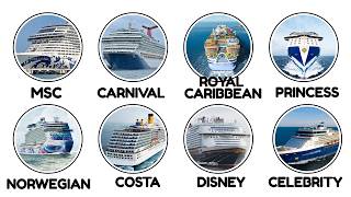 Everything About Cruise Lines in 2026 Explained in 22 Minutes!