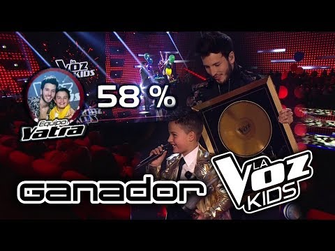 Juanse Laverde Ganador de La Voz Kids Colombia 2018 - Resultados Finales HD