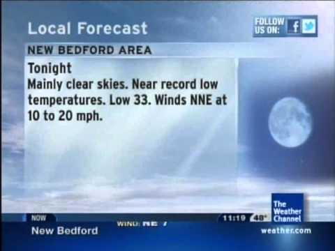 Native Tongue - Craig Chaquico