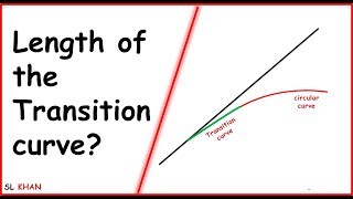 Land survey - transition curve length