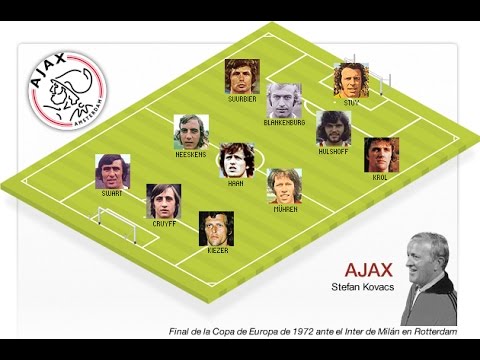 AFC Ajax (Amsterdam) - FC Benfica 1969-02-19 1/4 КЕЧ 2 матч. обзор(16,3 минут)