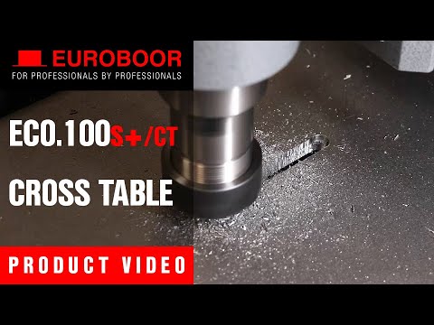 Product video thumbnail