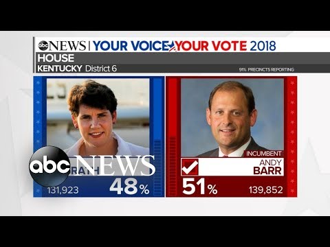 download lagu mp3 mp4 Mcgrath Barr, download lagu Mcgrath Barr gratis, unduh video klip Mcgrath Barr