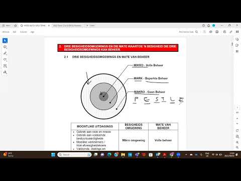 Besigheids omgewings