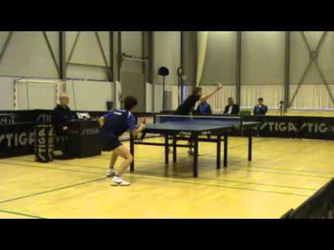 110122 Elitedivision, Fan Gao - Morten Hyrup Rasmussen