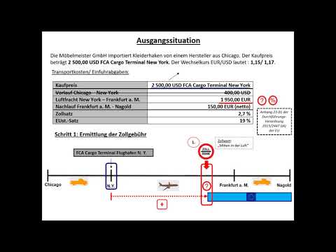 Berechnung der Einfuhrabgaben 3 (Luftfracht): Zollgebühr, Einfuhrumsatzsteuer, Einstandspreis