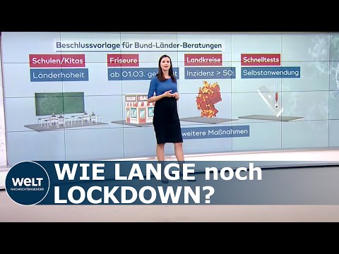 TAG DER ENTSCHEIDUNG: Das steckt hinter der Corona-Beschlussvorlage | Welt Hintergrund