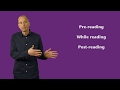 Reading Effectively A 3 Stage Lesson Guide