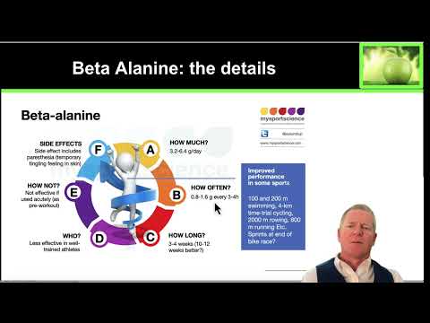 5.8 Beta Alanine Supplementation for Athletes thumbnail