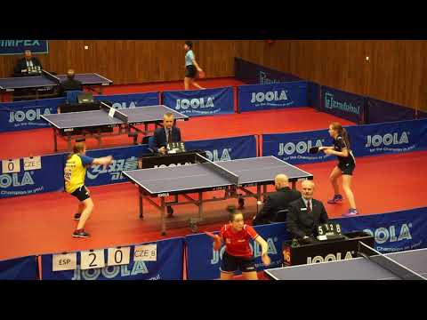 KHACHATUROVA Anastasiia UKR - POLAKOVA Veronika CZE