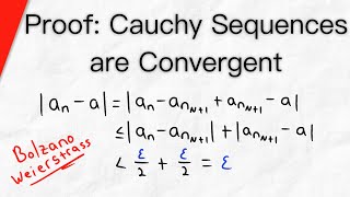 Proof: Cauchy Sequences are Convergent | Real Analysis