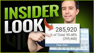 How Much Does a 280k+ Traffic Blog Actually Make?