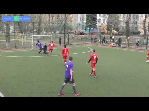 SYTOSS 0 - 1 Grid Dynamics