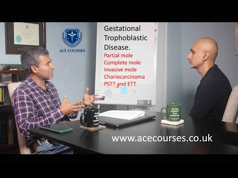 Gestational Trophoblastic Disease (GTD). Molar pregnancy. Hydatidiform mole. RCOG guideline. MRCOG.