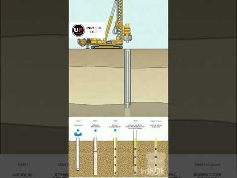 STEP BY STEP BORE WELL DRILLING 😱I HOW TO BOREWELL DRILLING IS DONE#shortvideo #univarsal #newshorts