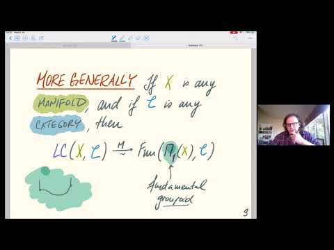 Clark Barwick - 1/3 Exodromy for ℓ-adic Sheaves