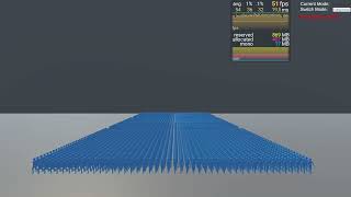Mesh Animation Baker performance comparision Unity3d