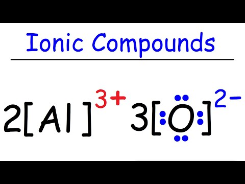 How To Draw The Lewis Structures of Ionic Compounds Video