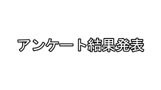 選ばれたのはこのゲームでした 【アンケート結果報告】