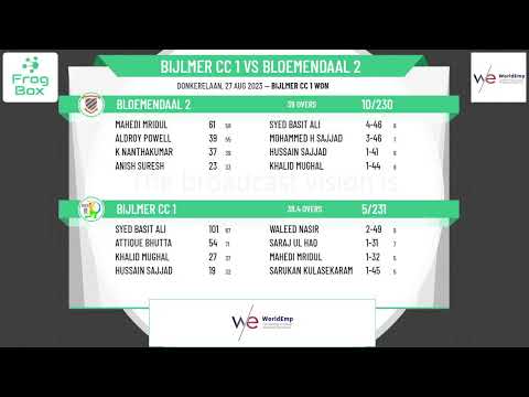 KNCB - 2e Klasse - Bijlmer CC 1 v Bloemendaal 2