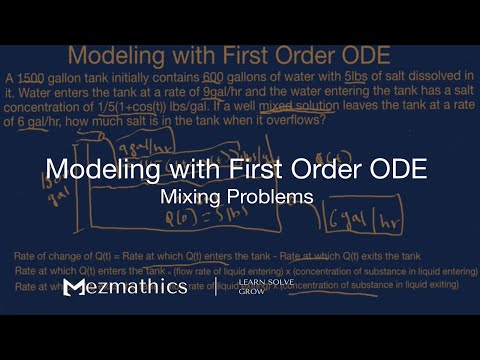 Modeling with First Order Differential Equations: Mixing Problems | Mezmathics
