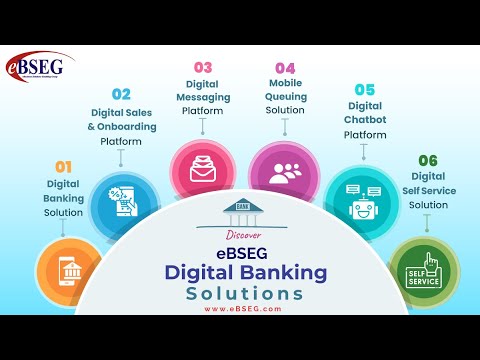 Videos from eBSEG