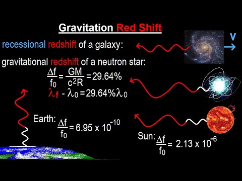 Astronomy General Relativity 1 of 17 What is General Relativity