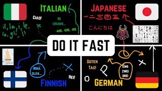 How To Learn Different Languages (FAST, FUN & FULFILLING)