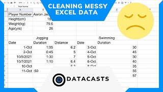 Cleaning Excel Data Using R