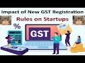 ITR (Income Tax Return) Filing 2026 - Latest Changes Every Taxpayer Must Know | ITR Filing