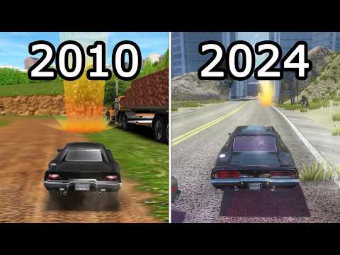 Evolution of Lose the Heat (2010-2024)