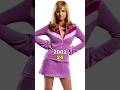 Scooby Doo 2002 2025 Cast Then And Now Shorts Scoobydoo Ytshorts